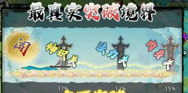 《修仙家族模拟器2》：金丹重修秘籍！(图1)
